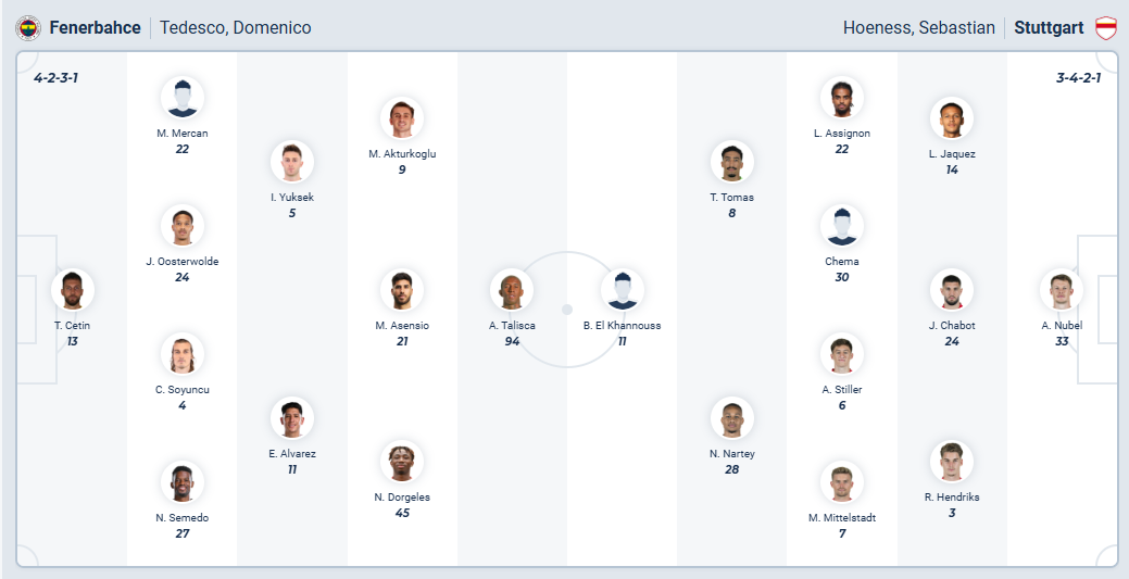 nhan-dinh-soi-keo-fenerbahce-vs-vfb-stuttgart-luc-23h45-ngay-23-10-2025-3