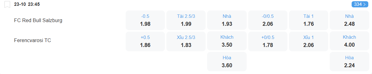 nhan-dinh-soi-keo-salzburg-vs-ferencvaros-luc-23h45-ngay-23-10-2025-2
