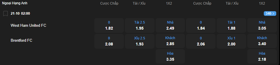 nhan-dinh-soi-keo-west-ham-united-vs-brentford-luc-02h00-ngay-21-10-2025-2