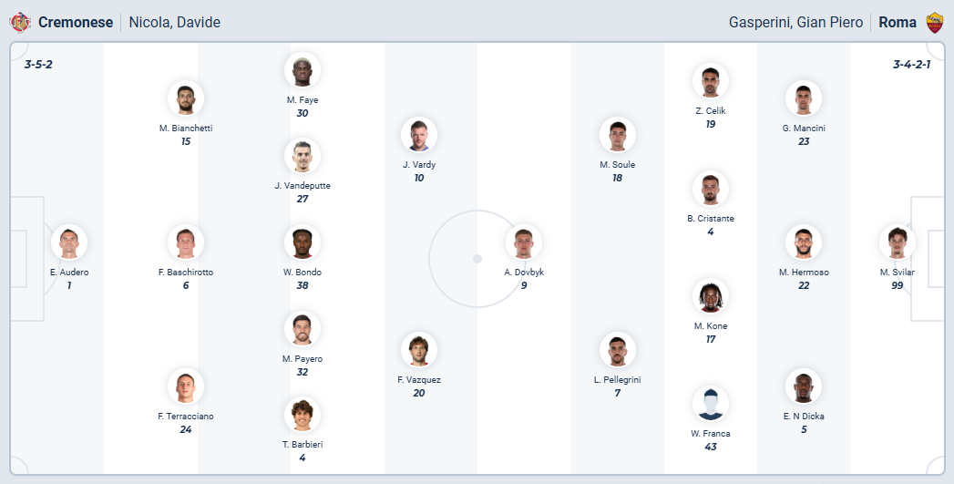 nhan-dinh-soi-keo-cremonese-vs-as-roma-luc-21h00-ngay-23-11-2025-3