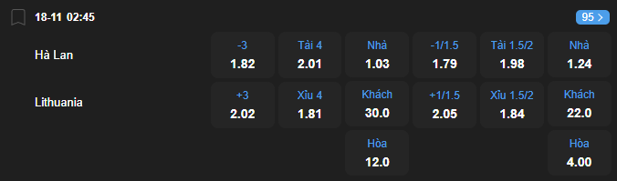 nhan-dinh-soi-keo-ha-lan-vs-lithuania-luc-02h45-ngay-18-11-2025-2