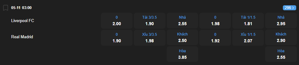 nhan-dinh-soi-keo-liverpool-vs-real-madrid-luc-03h00-ngay-5-11-2025-2
