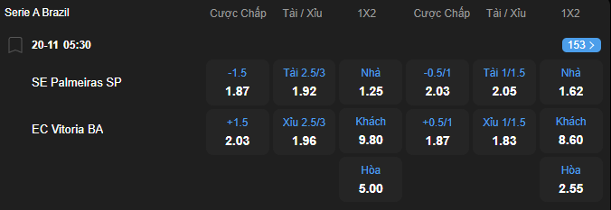 Tỷ lệ kèo Palmeiras vs Vitoria nhan-dinh-soi-keo-palmeiras-vs-vitoria-luc-05h30-ngay-20-11-2025-2