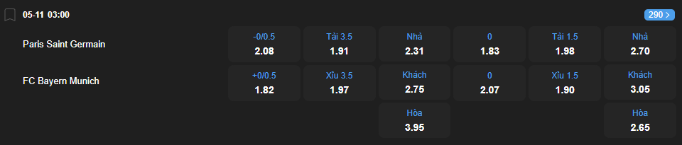 nhan-dinh-soi-keo-paris-saint-germain-vs-bayern-munich-luc-00h30-ngay-5-11-2025-2
